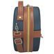 Б'юті-кейс Semi Line 5L Blue/Brown (T5672-1) DS_DAS302673 фото 6