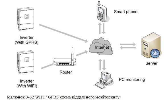 Функціональний тестер для камер відеоспостереження IPC-5600 Plus 7-дюймовий сенсорний екран Wi-Fi/LAN/BNC 12V/POE U_09374 фото