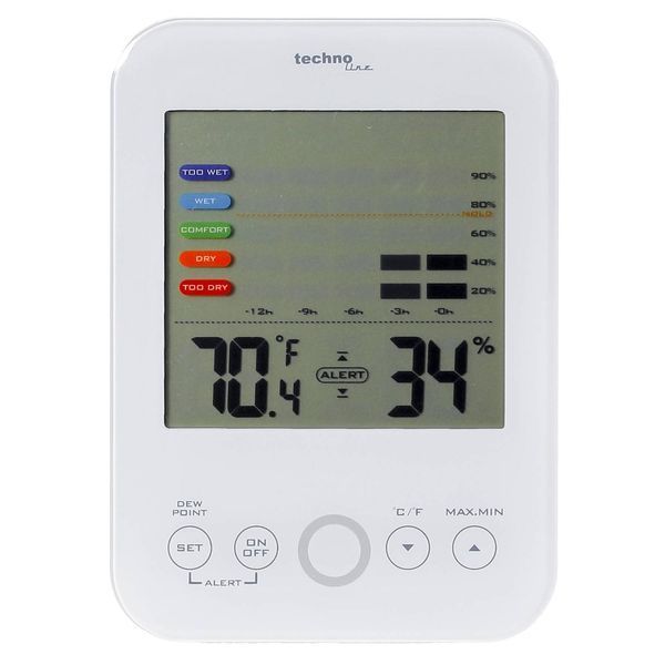 Термогігрометр Technoline WS9422 White (WS9422) DS_DAS301191 фото