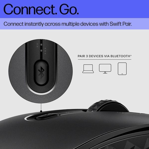 Миша 690 Rechargeable, BT, чорний HP RC_7M1D4AA фото