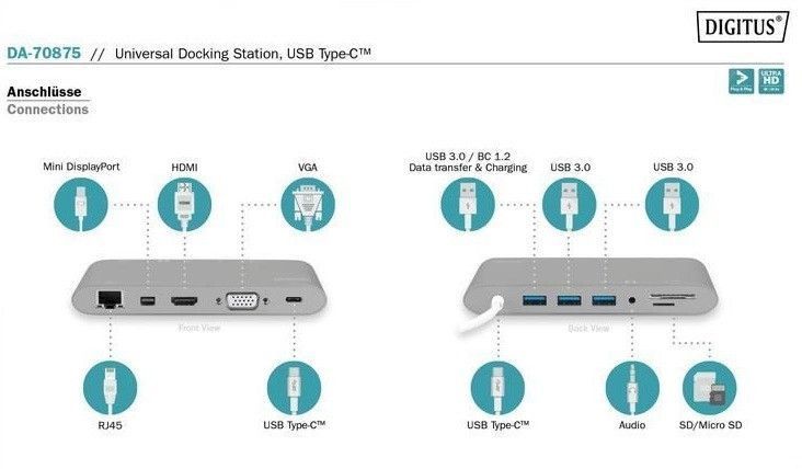 Док-станція DIGITUS USB-C, 11 Port RC_DA-70875 фото