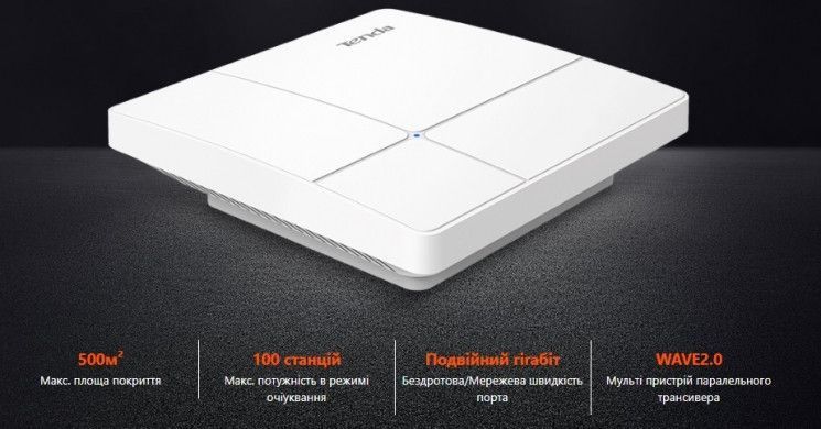 Точка доступу TENDA I24 AC1200, 1xGE LAN RC_I24 фото