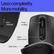 Миша 690 Rechargeable, BT, чорний HP RC_7M1D4AA фото 4