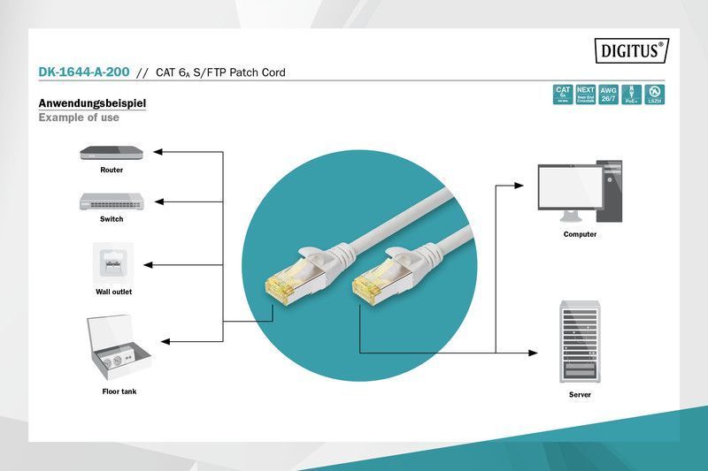Digitus Патч-корд CAT 6a S-FTP, 20м, AWG 26/7 сірого кольору RC_DK-1644-A-200 фото