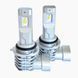 LED лампи Prime-X MINI 9006 5000K 20 W PX_2000000016047 фото 5