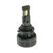 LED лампа Decker LED PL-03 9006 5000K CY_НФ-00001350 фото 1