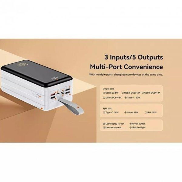 Повербанк 80000 mAh 22,5 Вт Remax RPP-291 Білий AMA_266 фото