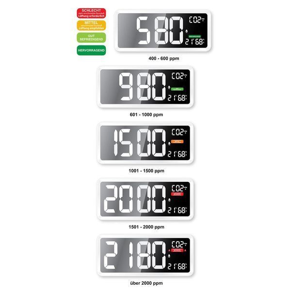 Метеостанция Technoline WL1040 White (WL1040) DS_DAS301774 фото