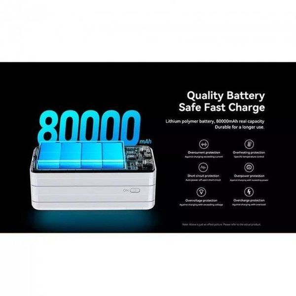 Повербанк 80000 mAh 22,5 Вт Remax RPP-291 Білий AMA_266 фото
