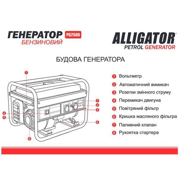 Генератор Alligator бензиновий 2,2 кВт (ном 2,0 кВт) LI_PG2500 фото