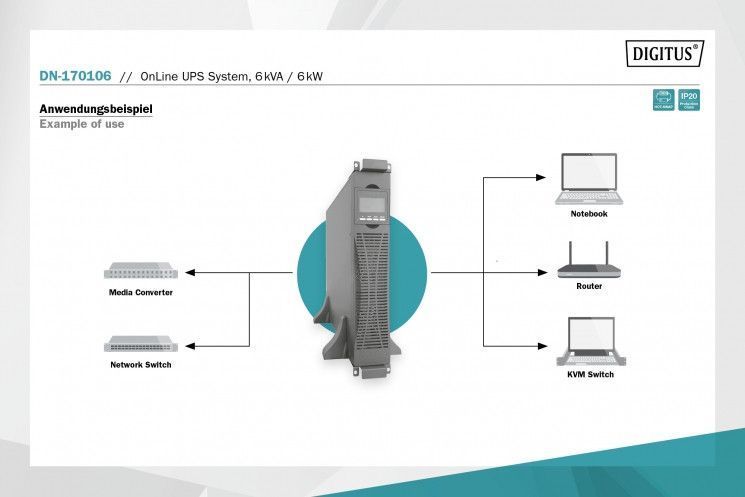 Силовой блок Digitus Power Module, 6kVA/6kW, LCD, Hardwire In/Out, RS232, USB, Rack/Tower RC_DN-170106 фото