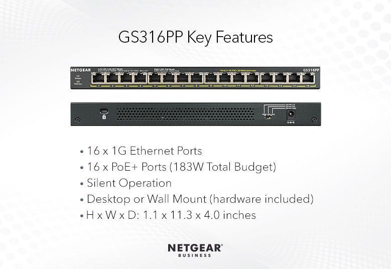 Коммутатор NETGEAR GS316PP 16xGE PoE, 183Вт, Неуправляемый RC_GS316PP-100EUS фото