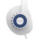 Навушники On-Ear Koss KPH30iW, 3.5 mini-jack, 1.2м, Білий RC_195166.101 фото 2