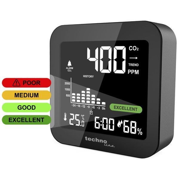 Метеостанція Technoline WL1025 Black (WL1025) DS_DAS301773 фото