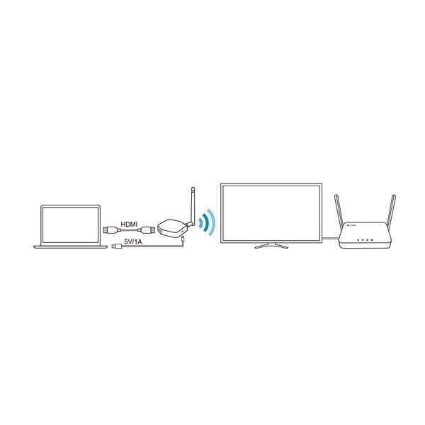Cypress Система BYOD Колаборації Hyshare Lite Bundle WPS-QPL01 RC_WPS-QPL01 фото