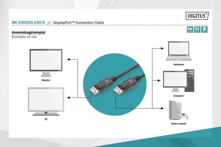 Кабель Digitus DisplayPort (AM/AM) 15m, black RC_AK-340100-150-S фото