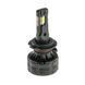 LED лампа Decker LED PL-03 H7 5000K, 1 шт CY_НФ-00001347 фото 1