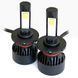 LED лампи Prime-X F Pro D Series 5000K 45 W PX_2000000015996 фото 1