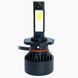 LED лампи Prime-X F Pro D Series 5000K 45 W PX_2000000015996 фото 2