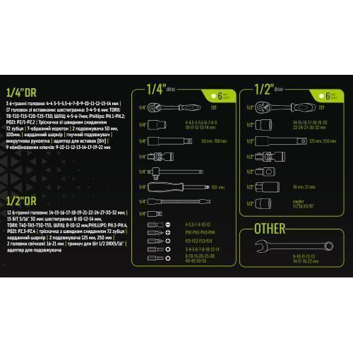 Alloid Универсальный набор инструмента 1/4" & 1/2", 82 предм. Трещотки 72 зуба.(TS-82) (TS-82) OL_51050 фото