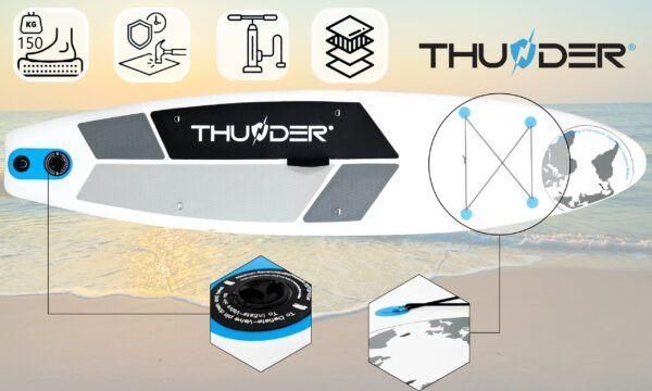 SUP-дошка THUNDER PLANET-BLUE 320 KM_PLANET-BLUE фото