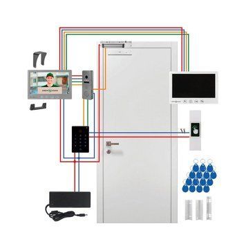 Комплект домофону з WiFi контролером та двома моніторами GV-512 LP_24274 фото