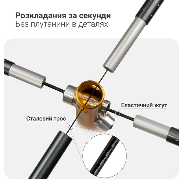 Крісло складане туристичне M&auml;chtz FC-502 Hike XL WM_11223 фото