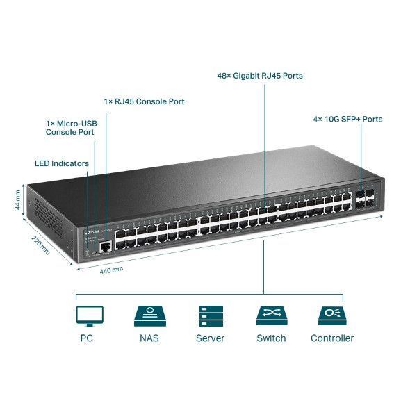 Комутатор TP-LINK TL-SG3452X 48xGE, 4xSFP+, Керований L2 RC_TL-SG3452X фото