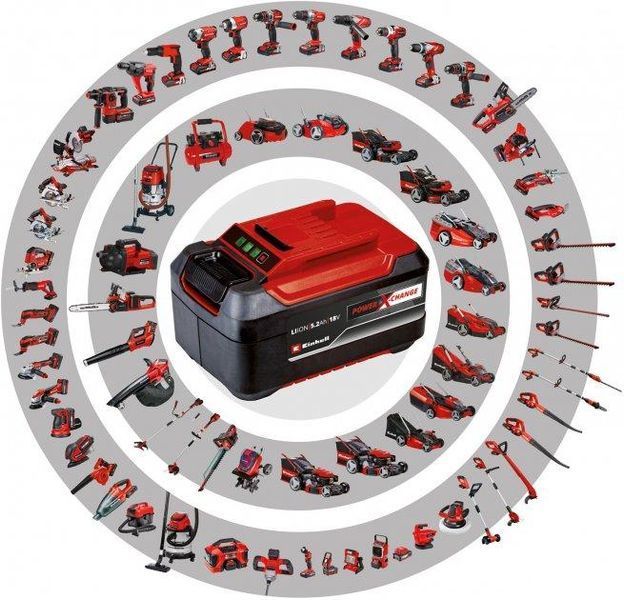 Акумулятор Einhell PXC-Twinpack 4,0 Ah RC_4511526 фото