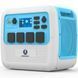 Зарядна станція Zonergy 2500 Вт (2150 Вт*год) U_37261 фото 1
