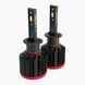 LED лампи Prime-X S Pro Н1 5000К 28 W PX_2000000015705 фото 1