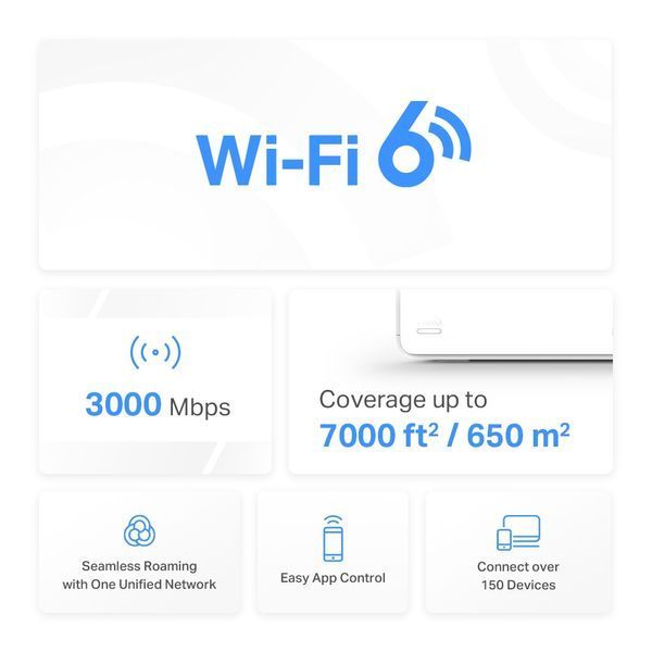 Система WiFi-Mesh MERCUSYS HALO H80X AX3000, 3xGE LAN/WAN, 2 мод RC_HALO-H80X-2-PACK фото