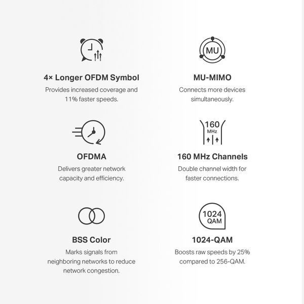 Система WiFi-Mesh MERCUSYS HALO H80X AX3000, 3xGE LAN/WAN, 2 мод RC_HALO-H80X-2-PACK фото