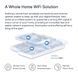 Система WiFi-Mesh MERCUSYS HALO H80X AX3000, 3xGE LAN/WAN, 2 мод RC_HALO-H80X-2-PACK фото 5