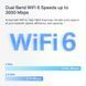 Система WiFi-Mesh MERCUSYS HALO H80X AX3000, 3xGE LAN/WAN, 2 мод RC_HALO-H80X-2-PACK фото 4