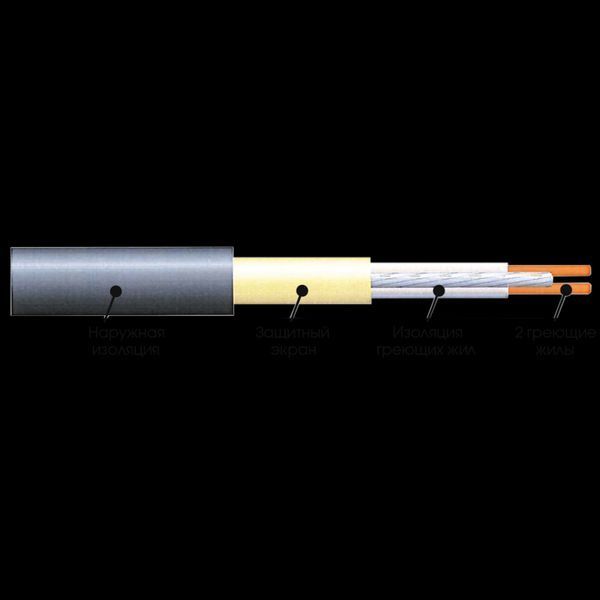 Нагрівальний мат двожильний Extherm ET ECO 1100-180 LP_14792 фото