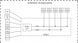 Маршрутизатор MikroTiK hEX 5xGE, 1xUSB, RouterOS L4 RC_RB750Gr3 фото 6