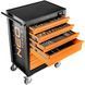 Тележка для инструмента NEO Tools 84-221 RC_84-221 фото 1