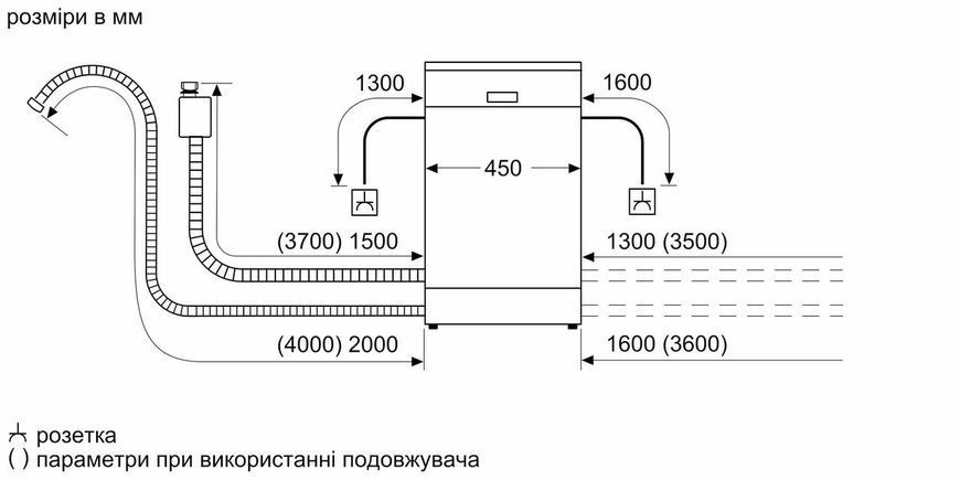 Bosch Посудомийна машина SPS2IKI02K RC_SPS2IKI02K фото