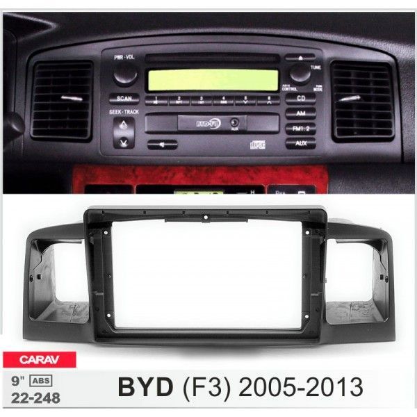 Перехідна рамка CARAV 22-248 для BYD F3 AV_22-248 фото