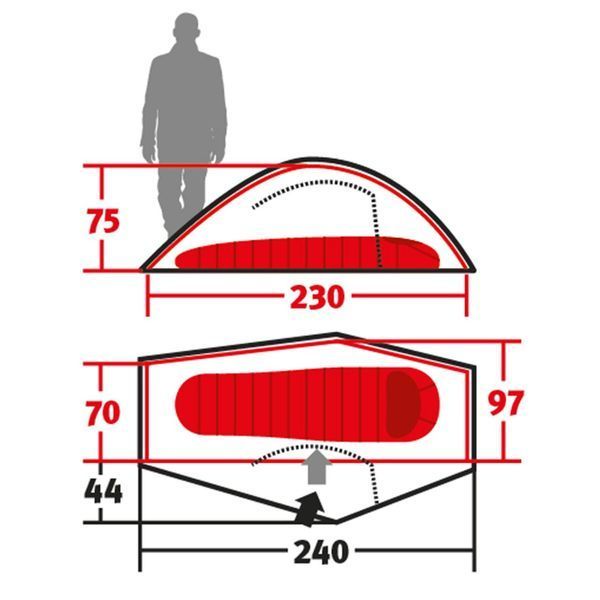 Палатка Wechsel Pathfinder Elements TL Camo (231074) DS_DAS302083 фото
