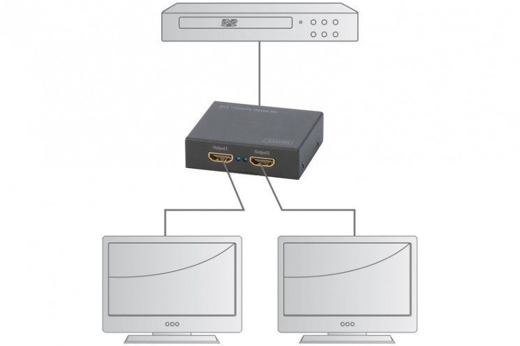 Кабель Digitus HDMI (INx1 &ndash; OUTx2), 4K RC_DS-46304 фото