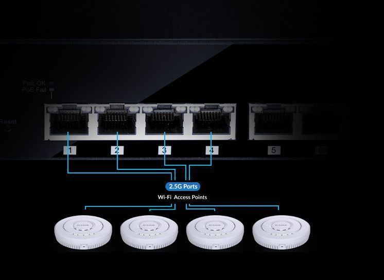 Комутатор D-Link DMS-106XT 1x10GE, 5x2.5GE, Некерований RC_DMS-106XT фото