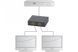 Кабель Digitus HDMI (INx1 &ndash; OUTx2), 4K RC_DS-46304 фото 3