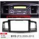 Перехідна рамка CARAV 22-248 для BYD F3 AV_22-248 фото 5