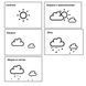 Метеостанція Technoline WS9485 Grey (WS9485) DS_DAS301178 фото 5