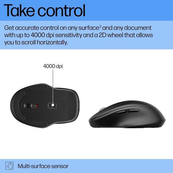 Миша 510 Ultra-Fast Rechargeable, USB-A/WL, чорний HP RC_9C2F6AA фото