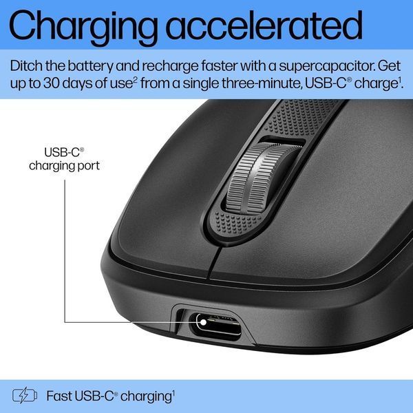 Миша 510 Ultra-Fast Rechargeable, USB-A/WL, чорний HP RC_9C2F6AA фото