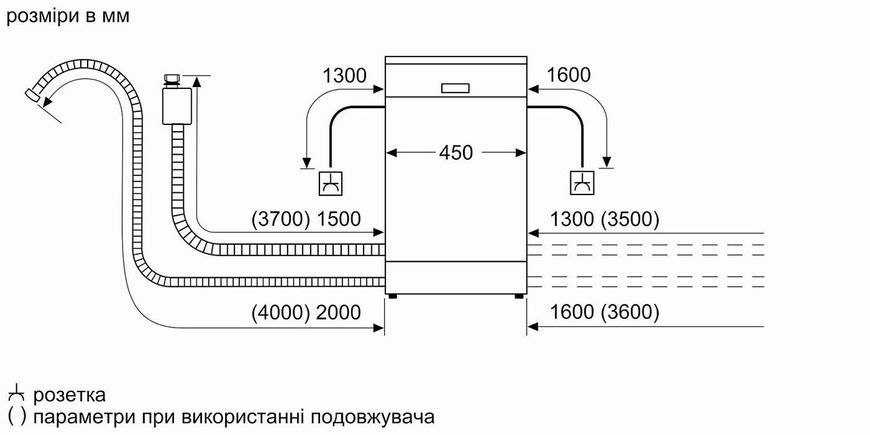 Bosch Посудомийна машина вбудована RC_SPV2XMX01K фото