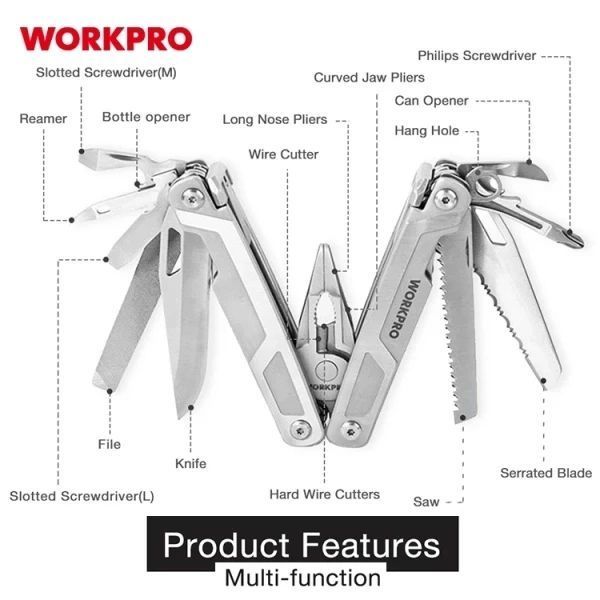 Мультинструмент WORKPRO 16-в-1 PRO PLUS WP382008 DC_409800 фото